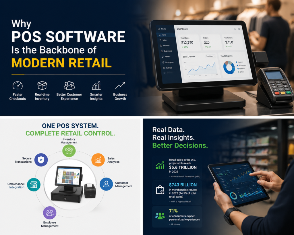 POS Software Is the Backbone of Modern Retail
