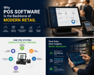 POS Software Is the Backbone of Modern Retail